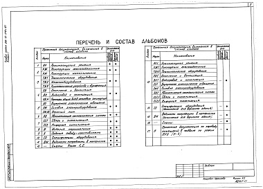 Состав альбома. Типовой проект 264-12-278с.87Альбом 1 Архитектурные решения