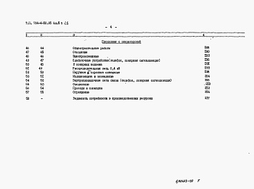 Состав альбома. Типовой проект 704-4-50.95Альбом 5 Сметы Части 1, 2        