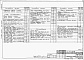 Состав фльбома. Типовой проект 411-2-156.85Альбом 3  Силовое и осветительное электрооборудование. Автоматизация санитарно-технических систем и технологических процессов. Связь и сигнализация. Задание заводу-изготовителю.     