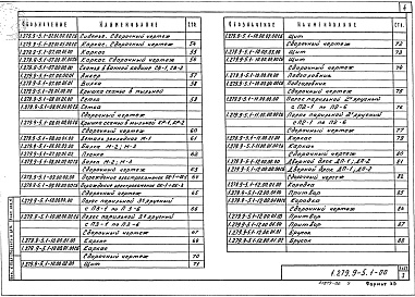 Состав альбома. Серия 1.279.9-5 ВстроенноеВыпуск 1 Изделия. Рабочие чертежи. Части 1, 2 