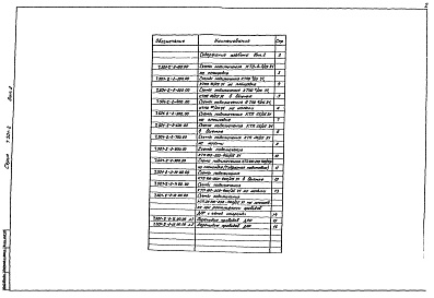 Состав альбома. Серия 7.501-2 УстановкаВыпуск 2 Схемы подключения