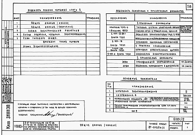 Состав альбома. Типовой проект 87-0103п/2Альбом 2 Часть 1-1,2-1,3-1,4-1,5-1,6-1 Архитектурно-строительные чертежи, отопление и вентиляция, водоснабжение и канализация, газоснабжение, электрооборудование, связь и сигнализация выше отм.0.000 