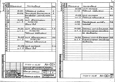 Состав альбома. Типовой проект 503-4-42.86Альбом 4 Техническая документация для заводов-изготовителей