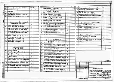 Состав альбома. Типовой проект У.814-8-3.92Альбом 2 Отопление и вентиляция. Теплоснабжение. Внутренние водопровод и канализация. Электрооборудование. Слаботочные устройства. Пожарно-охранная сигнализация. Автоматизация производственных процессов. Автоматизация вентсистем