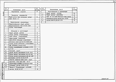 Состав альбома. Типовой проект 409-14-67.88Альбом 1 Технологические решения. Отопление и вентиляция. Внутренний водопровод и канализация