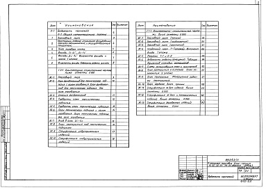 Состав альбома. Типовой проект 89-050/1Альбом 4 Архитектурно-строительные чертежи ниже отметки 0.000 (1.0-1)