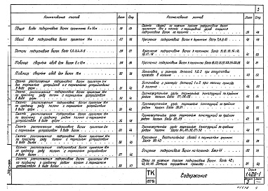 Состав альбома. Серия 1.426-1 СтальныеВыпуск 5 Разрезные подкрановые балки пролетами 6; 12 и 18 м под мостовые электрические краны общего назначения грузоподъемностью 80 - 320 тонн. Чертежи КМ 
