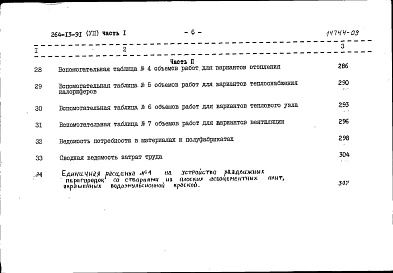 Состав альбома. Типовой проект 264-13-91Альбом 7 Сметы