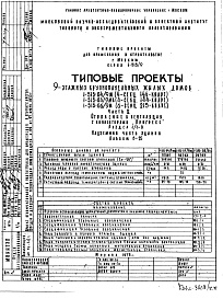 Состав альбома. Типовой проект 1-515-04/9МЧасть 2 Раздел 1/1-9 Отопление и вентиляция с конвекторами "Прогресс". Надземная часть здания. Альбом С-25