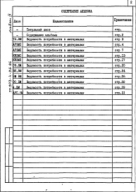 Состав альбома. Типовой проект 503-4-35.86Альбом 9 Ведомости потребности в материалах
