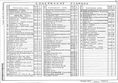 Состав альбома. Типовой проект 705-1-203.86 Альбом 1 Пояснительная записка. Технология производства. Архитектурно-строительные решения. Конструкции металлические. Строительные изделия. Отопление и вентиляция. Силовое электрооборудование. Автоматизация технологии производства