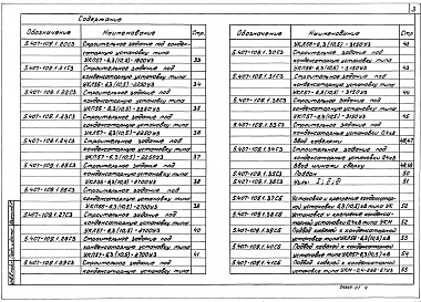 Состав альбома. Серия 5.407-109 УстановкаВыпуск 1 Материалы для проектирования и рабочие чертежи 
