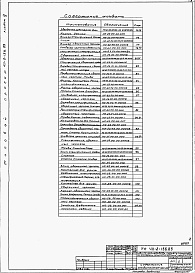 Состав альбома. Типовой проект 411-2-156.85Альбом 5 Нестандартизированное оборудование.     