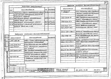 Состав альбома. Типовой проект 90-0273.13.89Альбом 1 АС.01-1 Архитектурно-строительные решения ниже отм. 0.000. АС.1-1 Архитектурно-строительные решения выше отм. 0.000