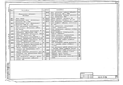 Состав альбома. Типовой проект 501-5-72.86Альбом 3 Внутренние водопровод и канализация.Отопление, вентиляция и кондиционирование воздуха.Электрическое освещение.Силовое электрооборудование.Автоматизация отопления вентиляции и кондиционирования воздуха