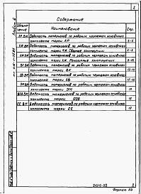 Состав альбома. Типовой проект 816-1-75.86Альбом 6 Ведомости потребности в материалах