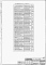 Состав фльбома. Типовой проект 411-2-156.85Альбом 5 Нестандартизированное оборудование.     
