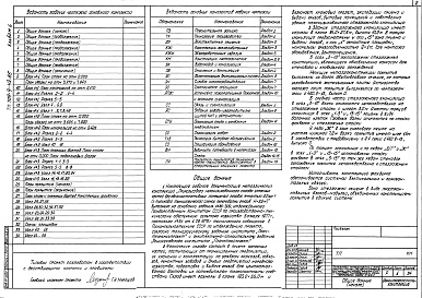 Состав альбома. Типовой проект 709-9-42.85Альбом 6 Конструкции металлические  каркаса и стеллажей