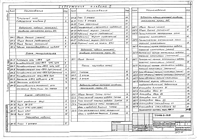 Состав альбома. Типовой проект 416-3-15.87Альбом 3 Силовое электрооборудование. Электроосвещение. Связь. Пожарная и охранная сигнализация