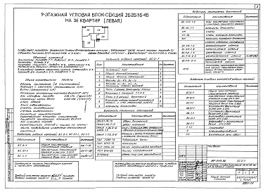 Состав альбома. Типовой проект 89-0113.86Альбом 3 Архитектурно-строительные чертежи выше отметки 0.000 (АС.1-1)