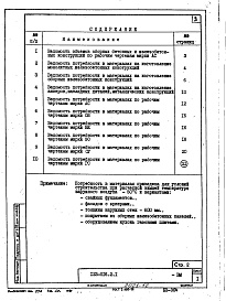 Состав альбома. Типовой  проектАльбом 21 Ведомости потребности в материалах