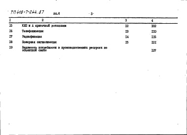Состав альбома. Типовой проект 416-7-244.87Альбом 6 Сметы