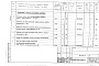 Состав фльбома. Типовой проект 503-3-26.89Альбом 4 Спецификации оборудования    