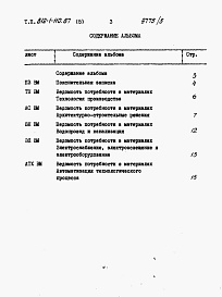 Состав альбома. Типовой проект 812-1-110.87Альбом 5 Ведомости потребности в материалах