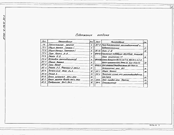 Состав альбома. Типовой проект 709-9-110.91Альбом 1 Общая пояснительная записка..Технология. Архитектурно-строительные решения. Строительные изделия. Электрооборудование     