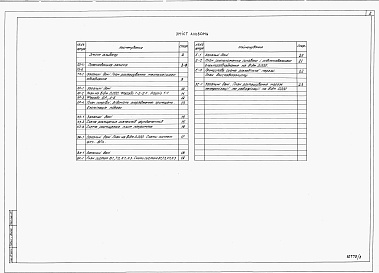 Состав альбома. Типовой проект У.814-9-10.97Альбом 1 Пояснювальна записка. Технологія виробництва. Архітектурні рішення. Конструкції залізобетонні. Опалення та вентиляція. Водопровід та каналізація. Електротехнічні рішення. Зв'язок та сигналізація