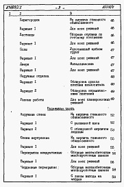 Состав альбома. Типовой проект 87-089/1.2Альбом 7 Часть 8.85 раздел 8.1.87 Сметы на блок-секцию со встроенно-пристроенным магазином книги 1, 2