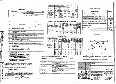 Состав альбома. Типовой проект 225-6-5Альбом 2 Отопление и вентиляция. Внутренний водопровод и канализация