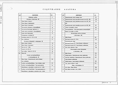 Состав альбома. Типовой проект 409-11-16.94Альбом 2 Отопление и вентиляция. Внутренний водопровод и канализация. Силовое электрооборудование и электроосвещение. Автоматизация систем водопровода и канализации. Автоматизация систем отопления и вентиляции. Связь и сигнализация
