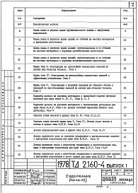 Состав альбома. Серия 2.160-4 ДеталиВыпуск 1 Сборные железобетонные бесчердачные крыши с кровлей из рулонных материалов 
