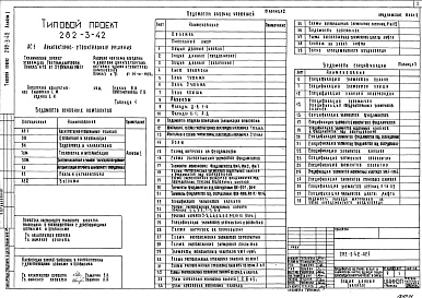 Состав альбома. Типовой проект 282-3-42Альбом 1 Архитектурно-строительные решения. Отопление и вентиляция. Водопровод и канализация. Технология и механизация. Электроснабжение и силовое электрооборудование. Автоматизация устройств инженерного оборудования. Связь и сигнализация. Витражи     