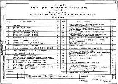 Состав альбома. Типовой проект 81-014.84Альбом 12 Монтажные узлы и детали выше отм. 0.000. Часть 9, раздел 9.2-4/82, 9.2-5