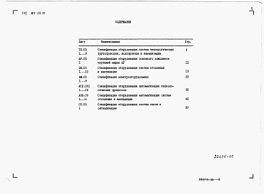 Состав альбома. Типовой проект 815-59.87Альбом 6 Спецификации оборудования