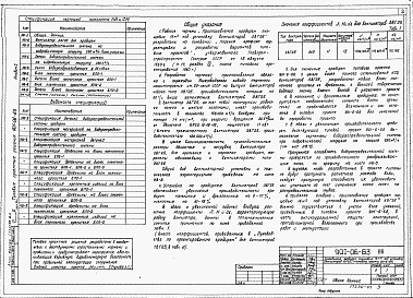 Состав альбома. Типовой проект 901-06-63Альбом 1 Пленочные, капельные и брызгательные градирни