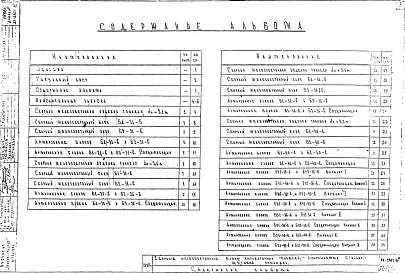 Состав альбома. Шифр РК-2402-80 СборныеАльбом 1 Рабочие чертежи