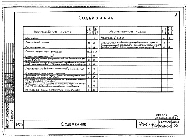 Состав альбома. Типовой проект 94-018/1.2Часть 01 Архитектурно-строительные чертежи ниже отм.0.000 Раздел 01-2 Для строительства на просадочных грунтах. Часть 03  Водоснабжение и канализация ниже отм.0.000 Раздел 03-2 Для строительства на просадочных грунтах