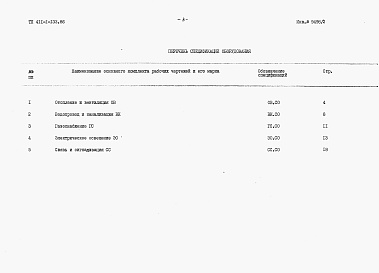 Состав альбома. Типовой проект 411-1-133.86Альбом 2   Спецификации оборудования.      