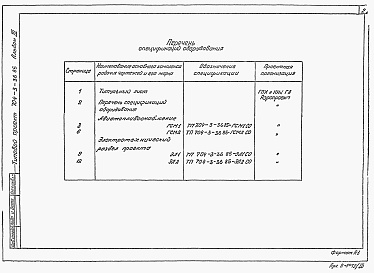 Состав альбома. Типовой проект 705-2-71.90Альбом 3  Ведомости потребности в материалах