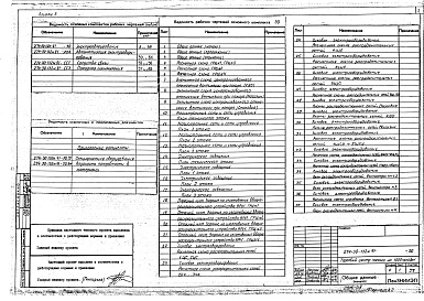 Состав альбома. Типовой проект 274-30-132м.91Альбом 3 Электрооборудование, автоматизация электрооборудования, средства связи, пожарная сигнализация