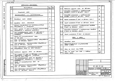 Состав альбома. Типовой проект 264-13-106Альбом 4 Кинотехнология, радио, связь