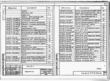 Состав альбома. Типовой проект 113-24-203c.86Альбом 3 Примененный из ТП 113-24-201с.86 Изделия заводского изготовления 
