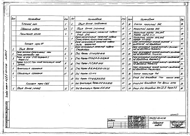 Состав альбома. Типовой проект А-II,III,IV-150-410.88Альбом 1 Архитектурные решения. Конструкции железобетонные.   