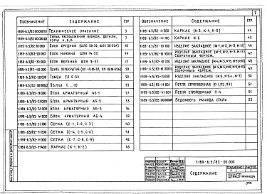 Состав альбома. Серия 1.189-6 Блоки Выпуск 3.82 Элементы железобетонных шахт пассажирских лифтов с противовесом сзади кабины. Рабочие чертежи