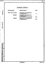 Состав альбома. Типовой проект 709-1-08.89Альбом 5 Ведомости потребности в материалах 