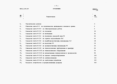 Состав альбома. Типовой проект 903-4-127.87Альбом 10 Сметы