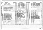 Состав фльбома. Типовой проект 409-013-23.84Альбом 4  Конструкции железобетонные. Конструкции металлические. Внутренний водопровод и канализация. Вариант 2.     